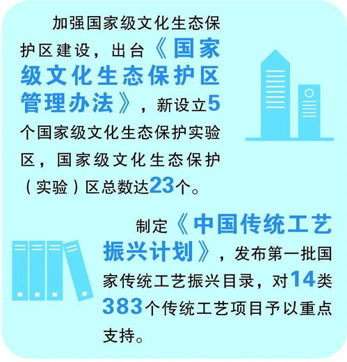 重磅解讀 2021年全國(guó)文化和旅游廳局長(zhǎng)會(huì)議工作報(bào)告中的旅游業(yè)務(wù)重要信息