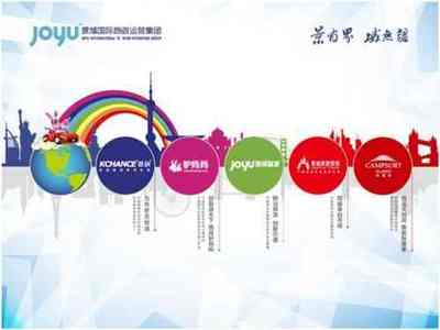 景域旅游集團(tuán)入選2012中國(guó)旅游集團(tuán)20強(qiáng)，彰顯業(yè)務(wù)實(shí)力