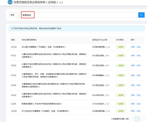 營業執照含技術轉讓，能否簽署培訓協議并收取培訓費？